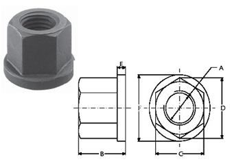 Collar Nuts Din - 6331